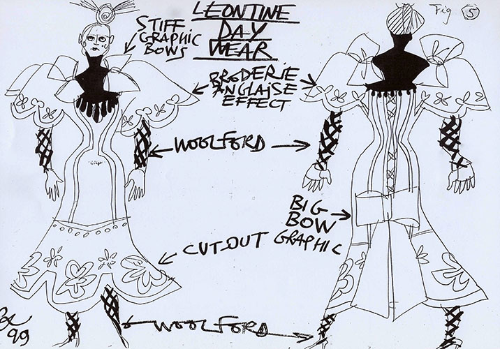 Σχέδια του Κριστιάν Λακρουά για τα κοστούμια της Σταχτοπούτας