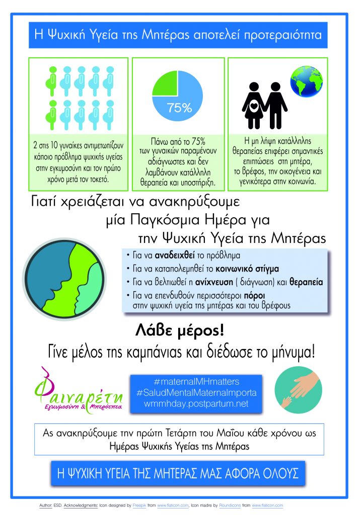 WMMHDay Inforgraphic in Greek