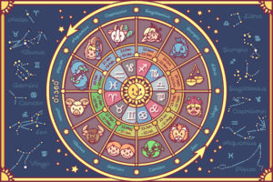 Αστρολογία για παιδιά